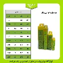 مته آهن خرمایی سایز 9 میلیمتر ولف 